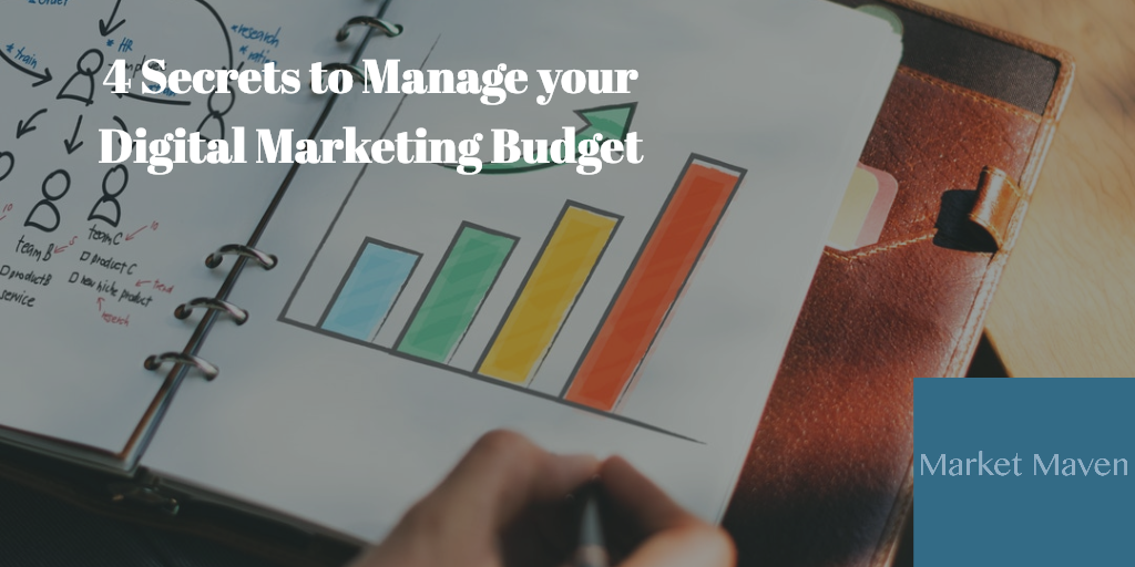 budgeting for growth