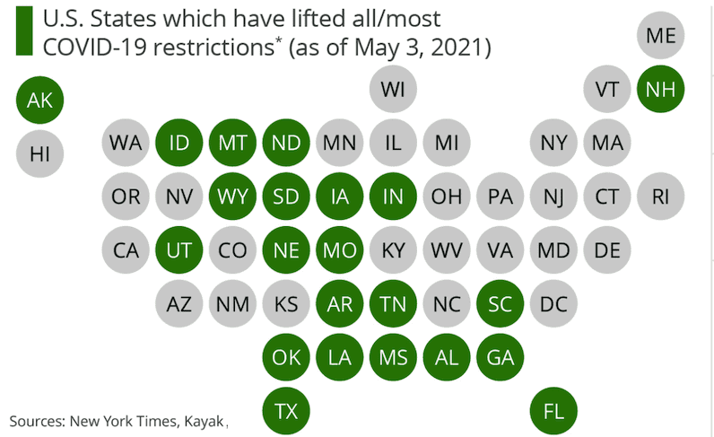 post covid marketing ideas for US states lifting covid restrictions