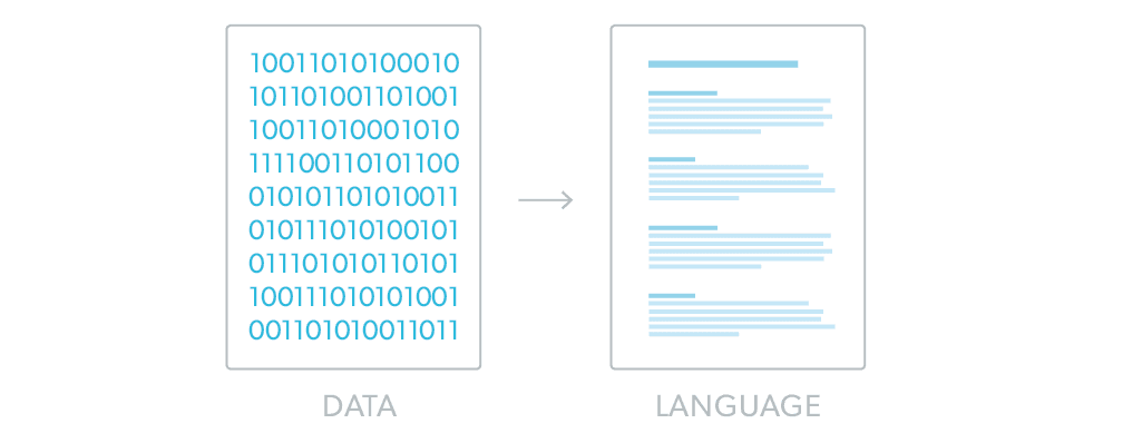 WHAT ARE SOME ADVANTAGES OF NATURAL LANGUAGE GENERATION?