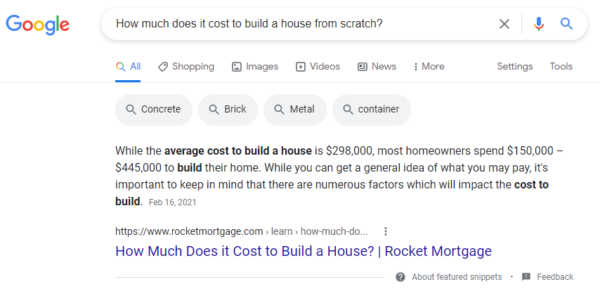 SERP analysis of featured snippet