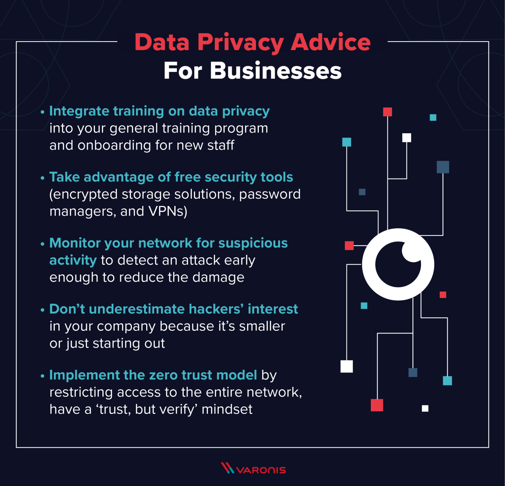 Data Privacy Advice