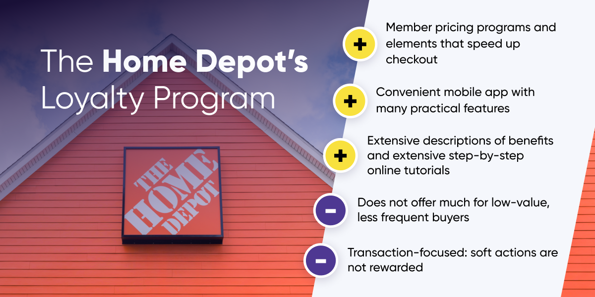 Pros and cons of The Home Depot’s rewards program