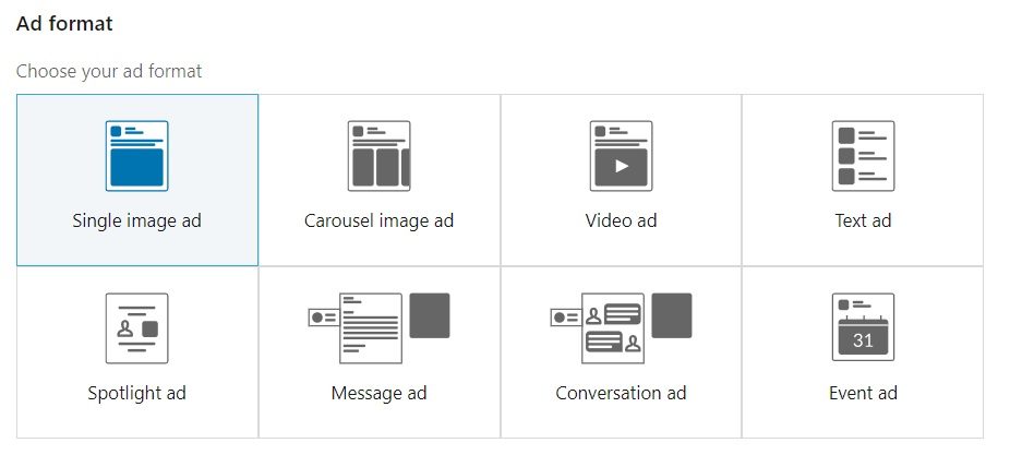 List of different ad formats on LinkedIns ad platform