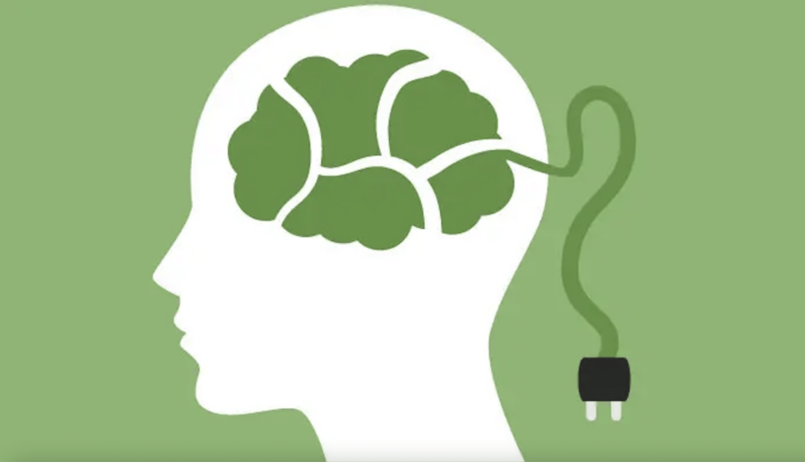 How I SuperCharge My Brain - Business2Community