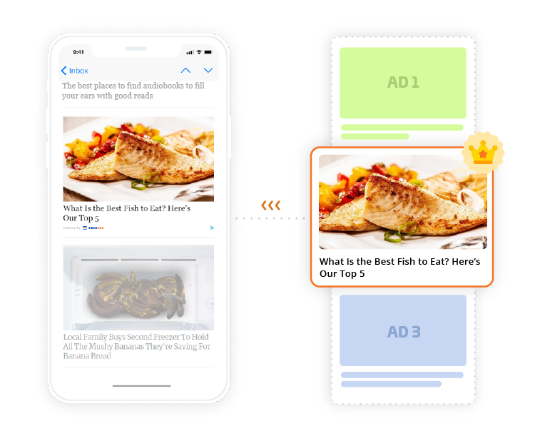 email monetization with programmatic native ads