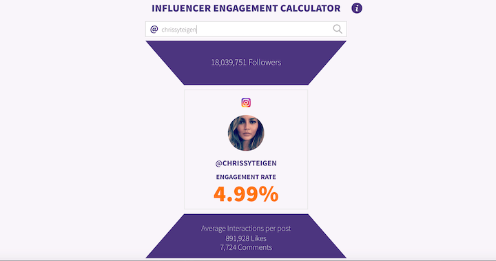social media optimization tool: phlanx instagram engagement calculator