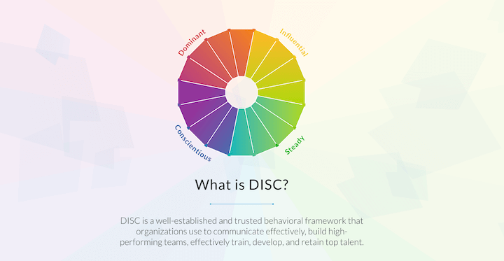 DISC behavioral framework used by Crystal for LinkedIn marketing