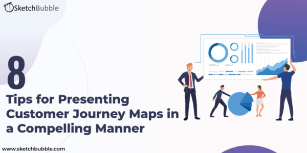 8 tips for presenting customer journey maps in a compelling manner