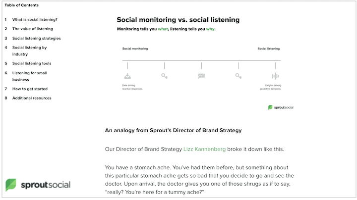 free social media marketing courses: sprout socials course on social listening