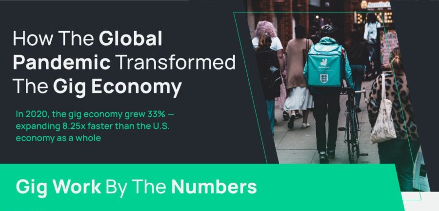 gig economy
