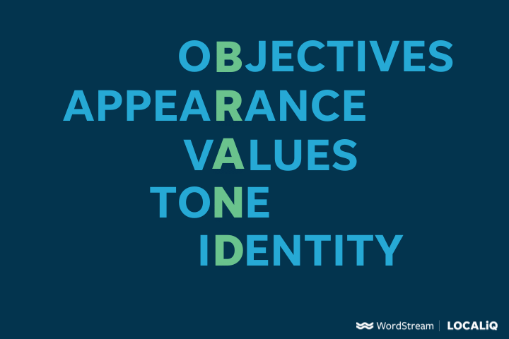 How To Brand Your Business: 7 Steps From A Brand Owner - Business 2  Community