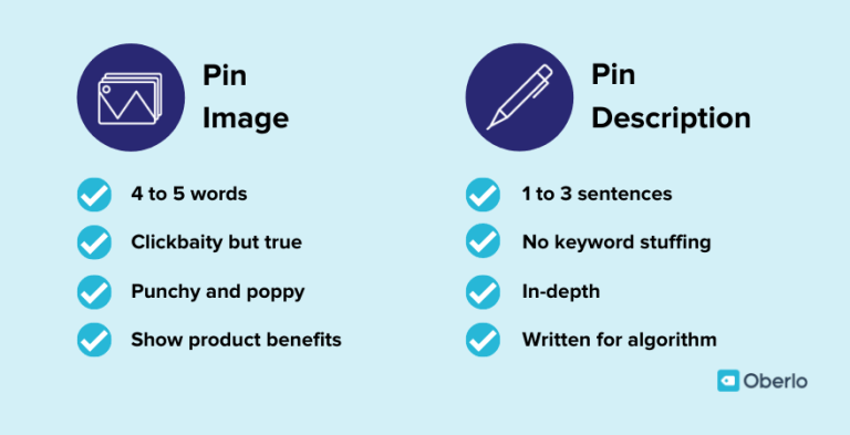 Pinterest pin image and pin description best practices