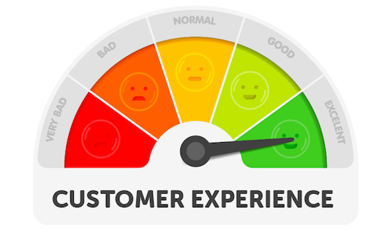 customer-experience-measure