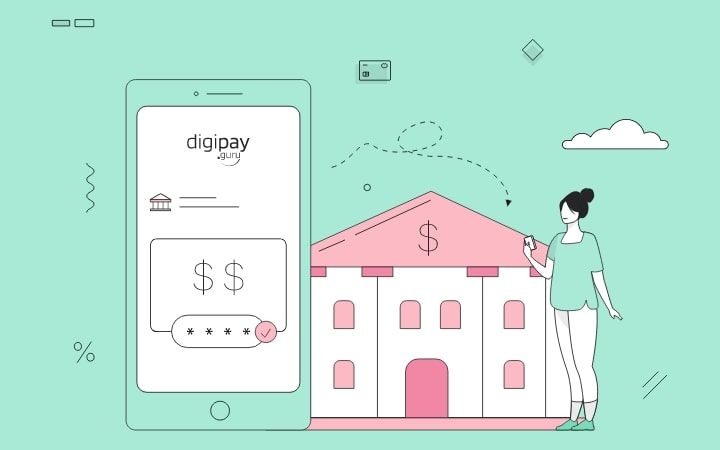 digital banking solution
