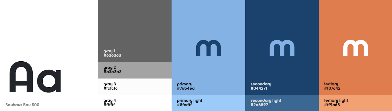 A Branding Expert Shares: How to Use Design Templates Like a Pro