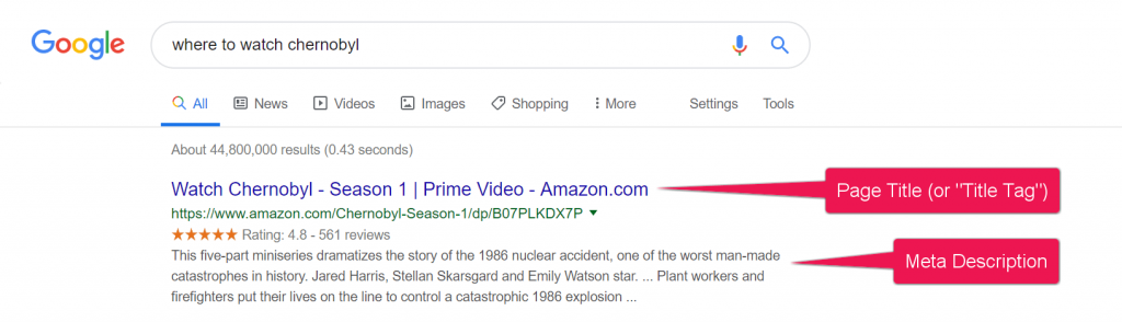 meta title prestashop