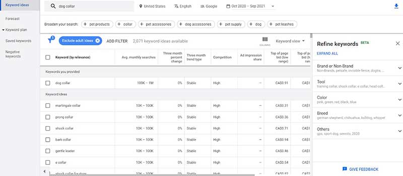 PPC Platforms - Easy to Measure and Track Results