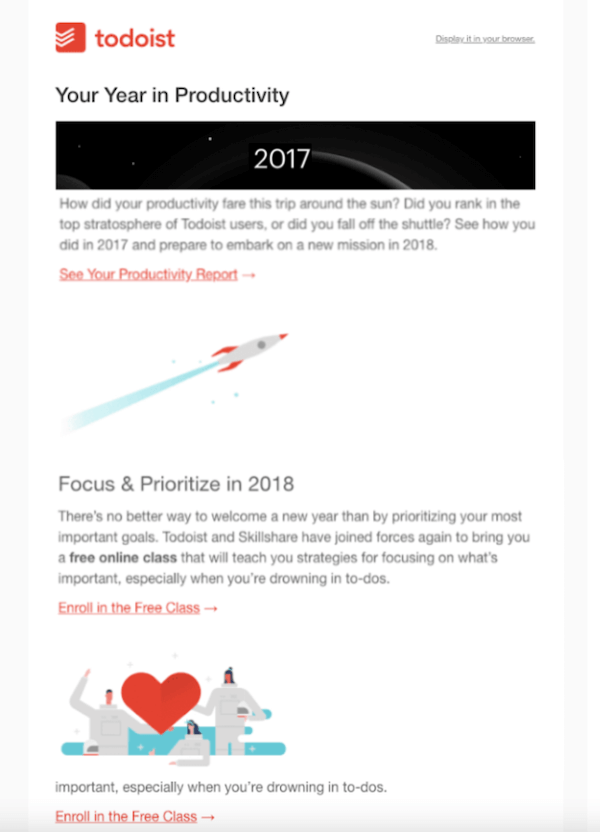 todoists year in review productivity email
