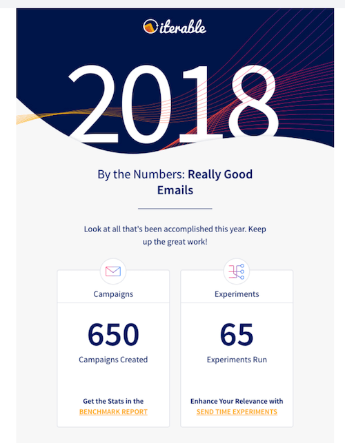 year-in-review-email-examples-iterable-numbers