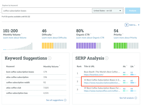 domain authority - moz serp analysis example