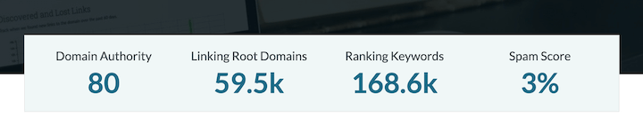 Moz domain authority score example