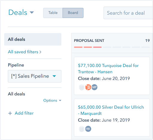 HubSpot CRM | Best free CRM software