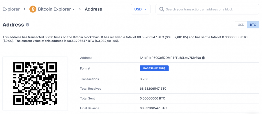 what is a bitcoin wallet address