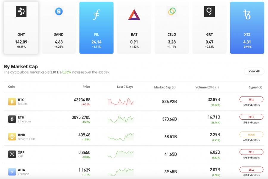 most diverse cryptocurrency wallet
