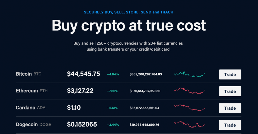 be kell fektetnem a bitcoin uk-ba