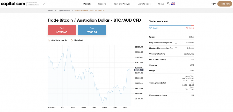 Mi az a Bitcoin? Hogyan működik? És mire használhatod? - Virtuális Cash - Helyi bitcoin változik