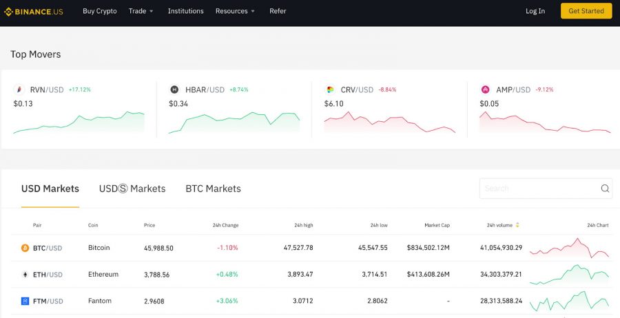 binance platform screenshot