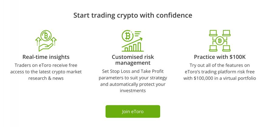 etoro crypto trading review