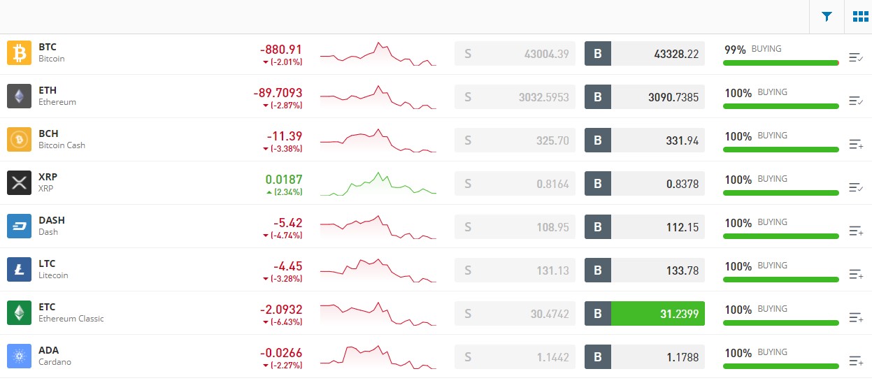 es bueno comprar criptomonedas