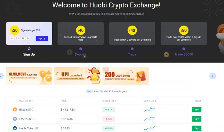 Huobi