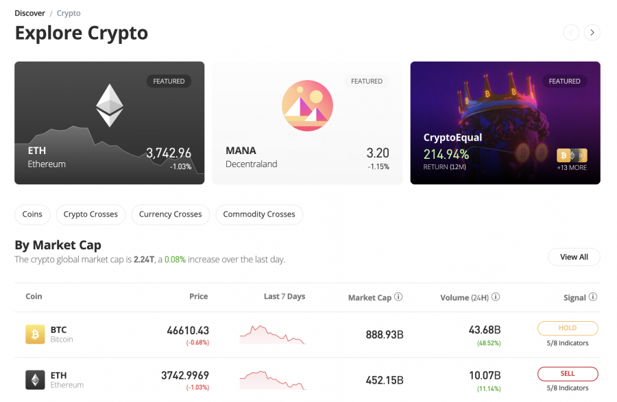 cripto investește taxe Investește 100 de euro în criptomonedă