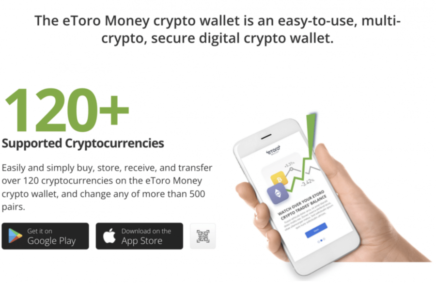 eToro money crypto wallet