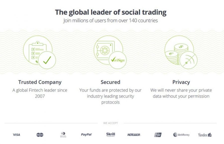 eToro global leader of social trading