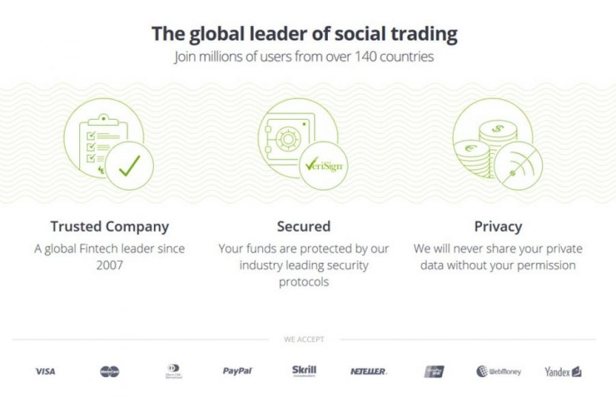 eToro global leader of social trading