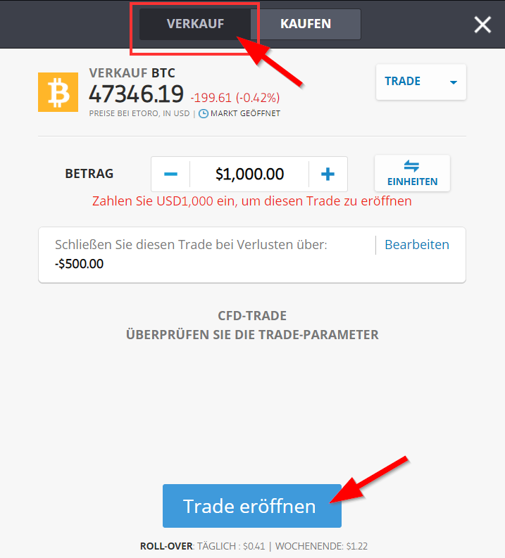 Bitcoin auf eToro verkaufen