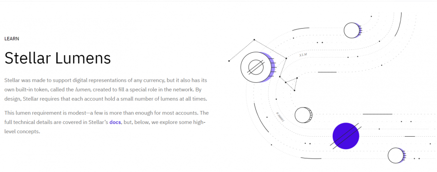 Buy Stellar Lumens