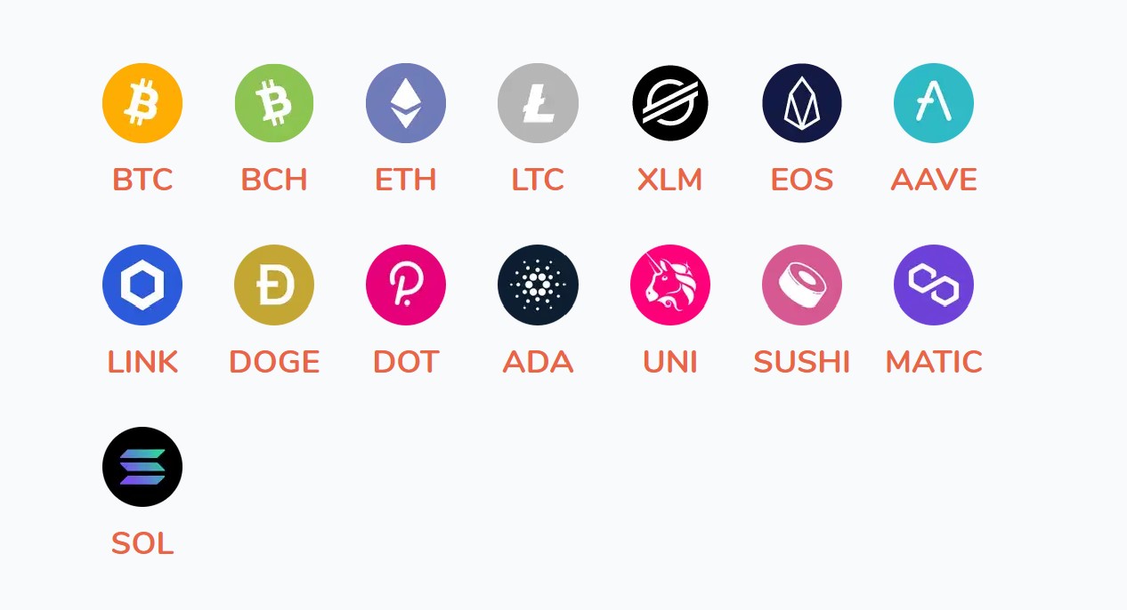 Best Crypto Wallet Canada 2024 Top Bitcoin Wallets Compared