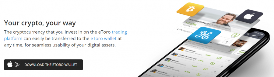 Etoro wallet