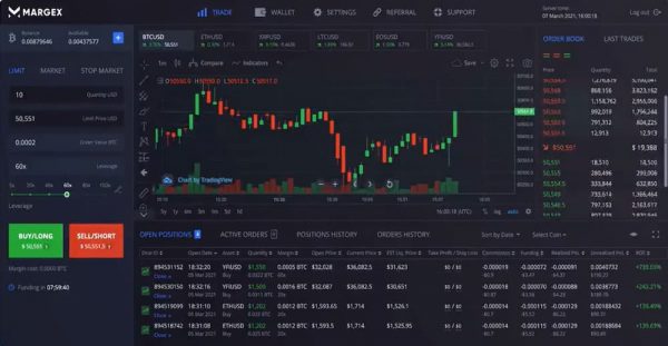 Margex Crypto Trading Platform