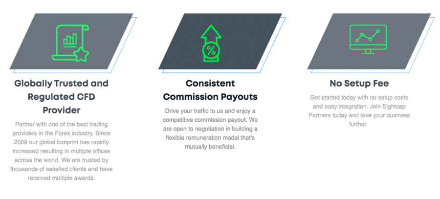 Eightcap features