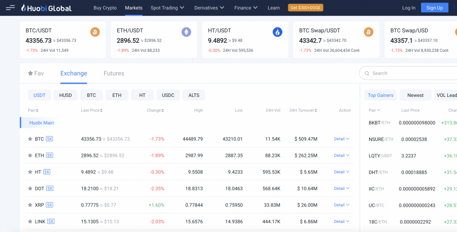 comparație broker bitcoin uk