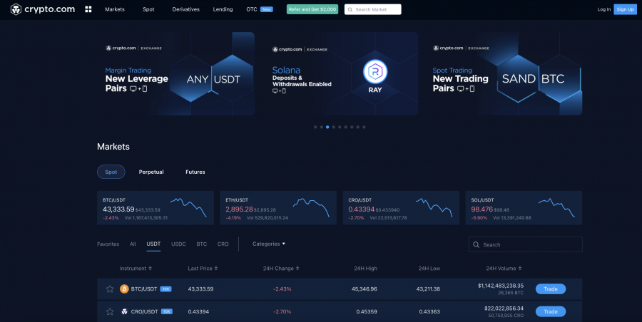 Bitcoin investavimo svetaines uk