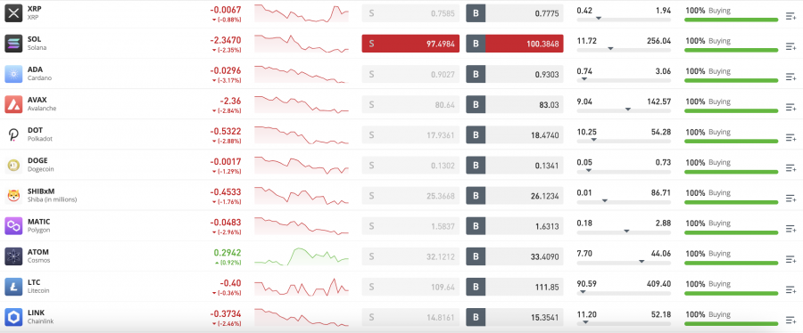 top bitcoin brokers uk
