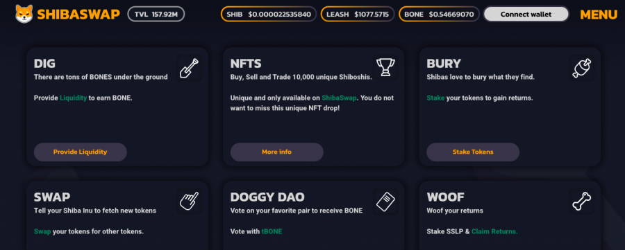 Shibaswap: la piattaforma di scambio decentralizzata di Shiba Inu