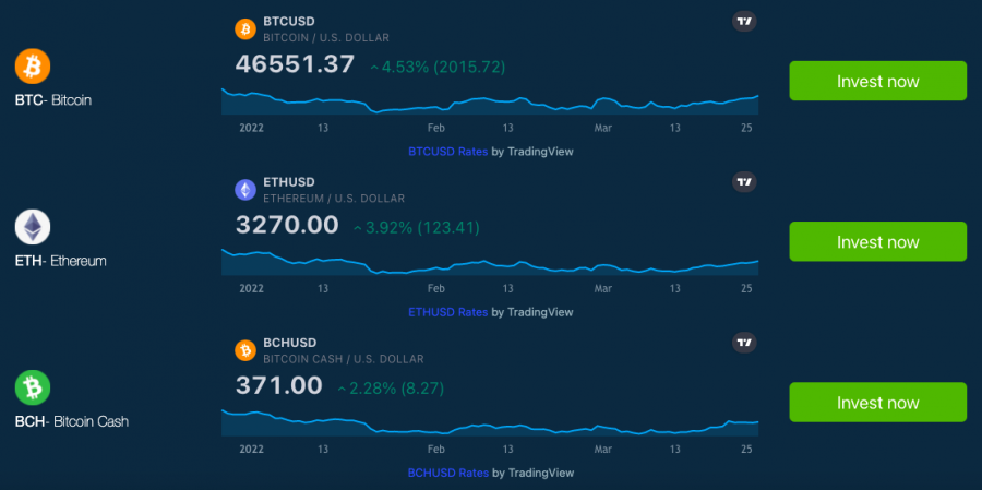 bot trader bitcoin cash