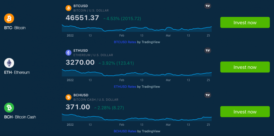 Altcoin trading românia